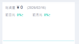 コインチェックの口座