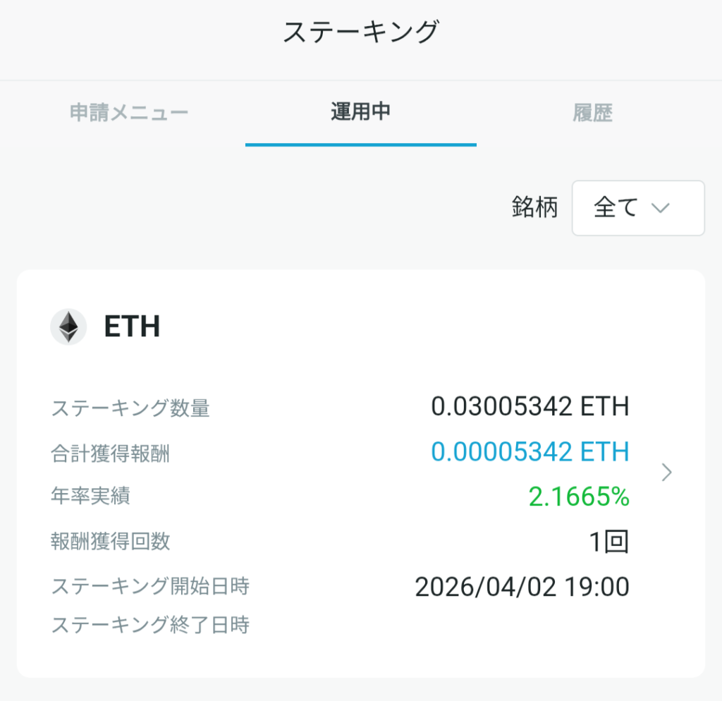 CoinTradeのステーキング運用中画面。数量0.03005342 ETH、合計獲得報酬0.00005342 ETHが表示されているスクリーンショット